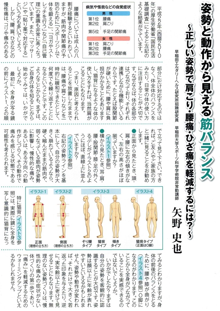 姿勢と動作から見る筋バランス